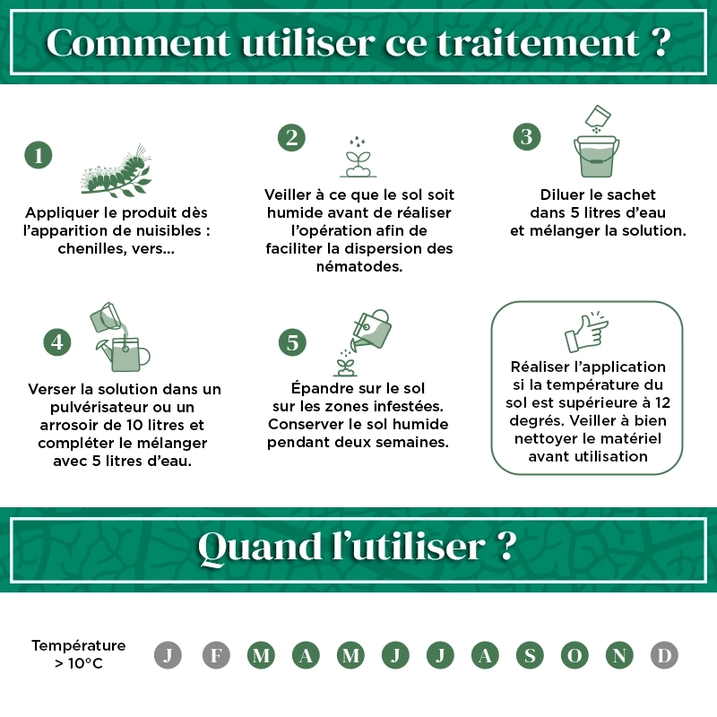 Nématodes pour Arbres Fruitiers 5M