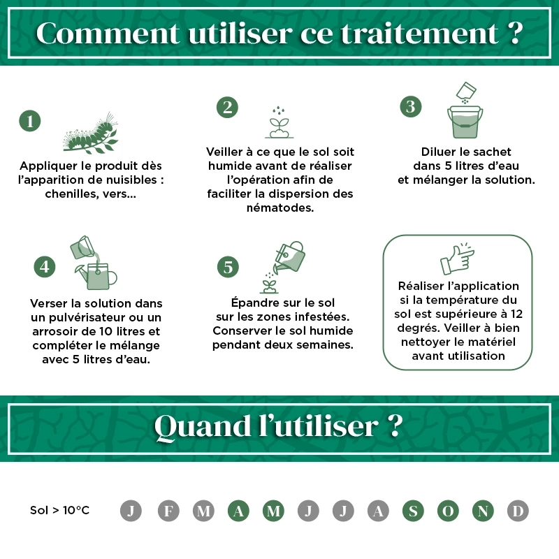 Nématodes  Mix pour Potager  (2x 5 Millions)