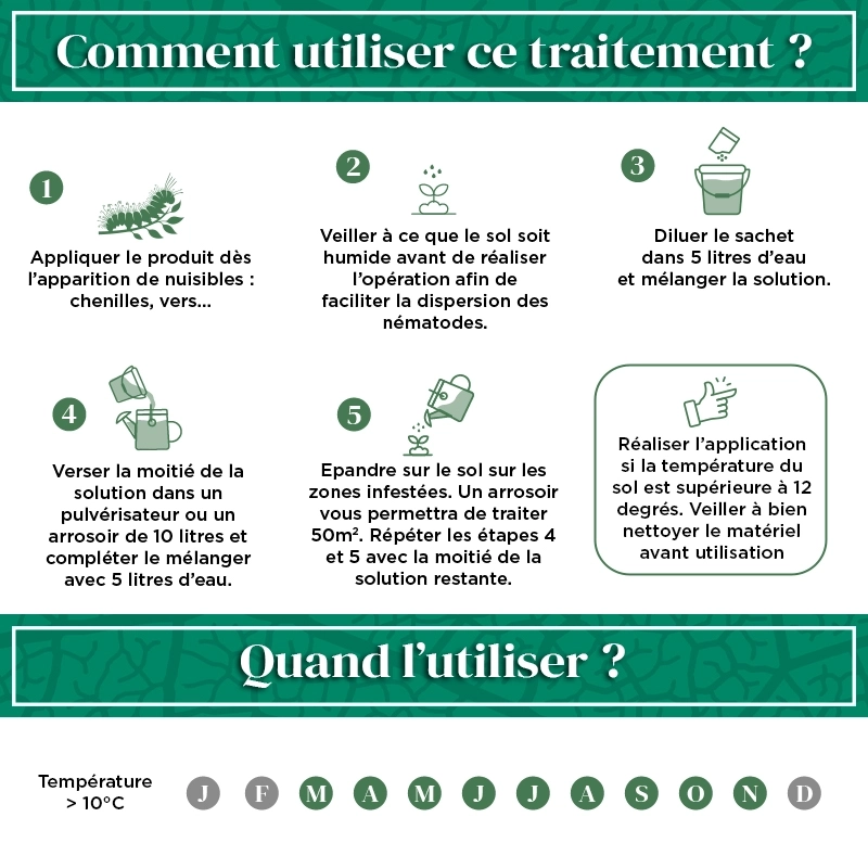 Nématodes pour Arbres Fruitiers 50M