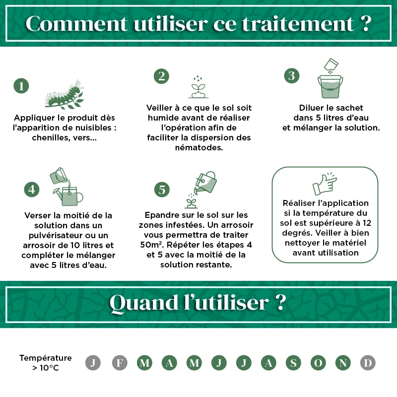 Nématodes pour Plantes et Arbustes 50M