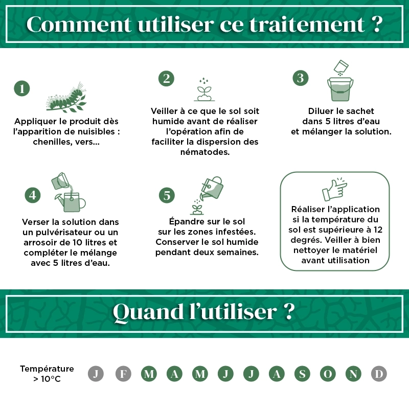 Nématodes pour Plantes et Arbustes 5M