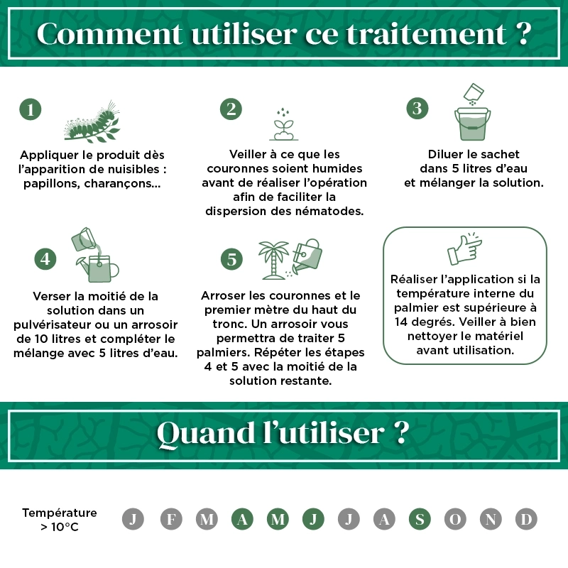 Nématodes pour Palmier 50 M
